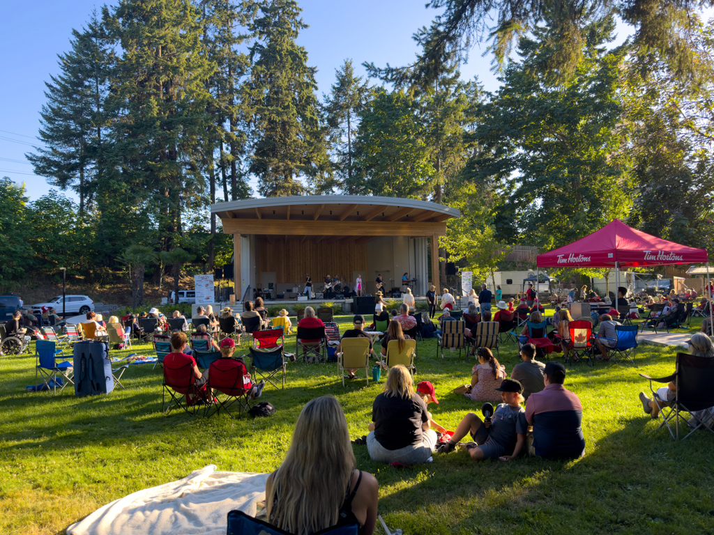 Der Nationalfeiertag in Kanada wird sehr relaxed, ohne grosse Ansprachen, im Kreis von Familie und Freunden im Beach Park gefeiert.