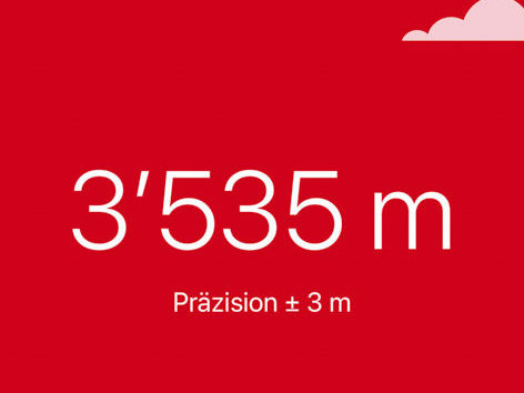 So hoch liegt das Basecamp an der Flanke des Acatenango